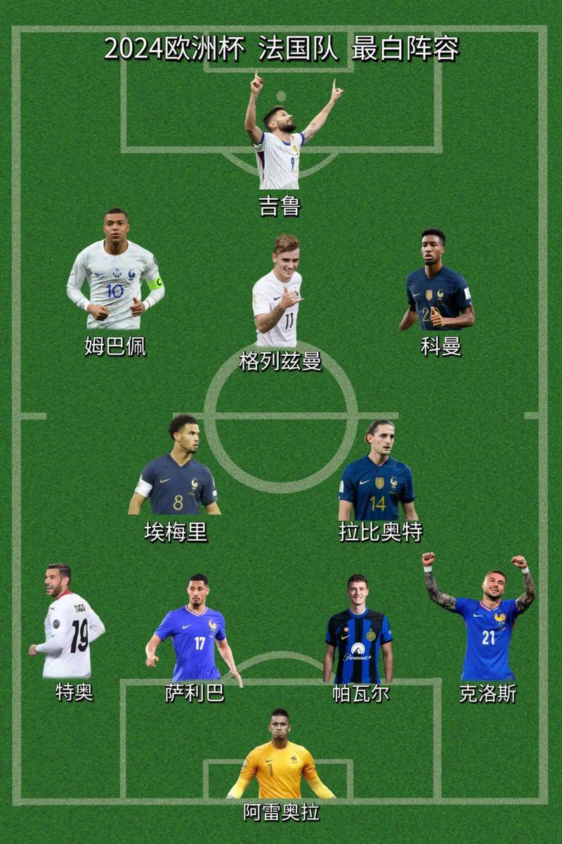 关于主教练调整战术稳固阵容，期待赛季拐点的信息