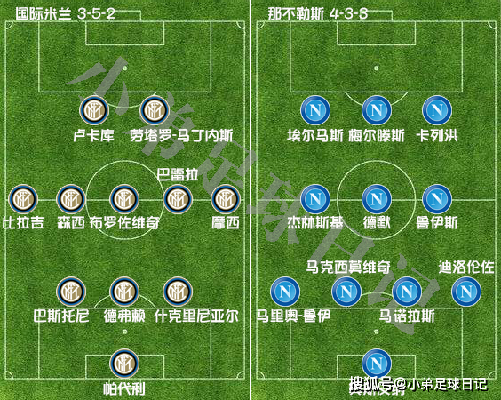 国际米兰后防线调整，希望提升进攻效率