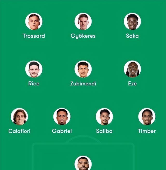 阿森纳主场大胜伯恩利，稳固前四位置